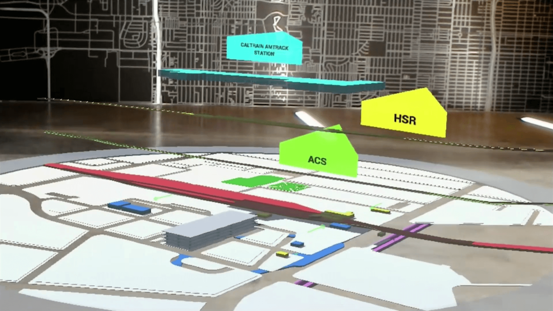 Spatial rail proposal model with labeled systems.