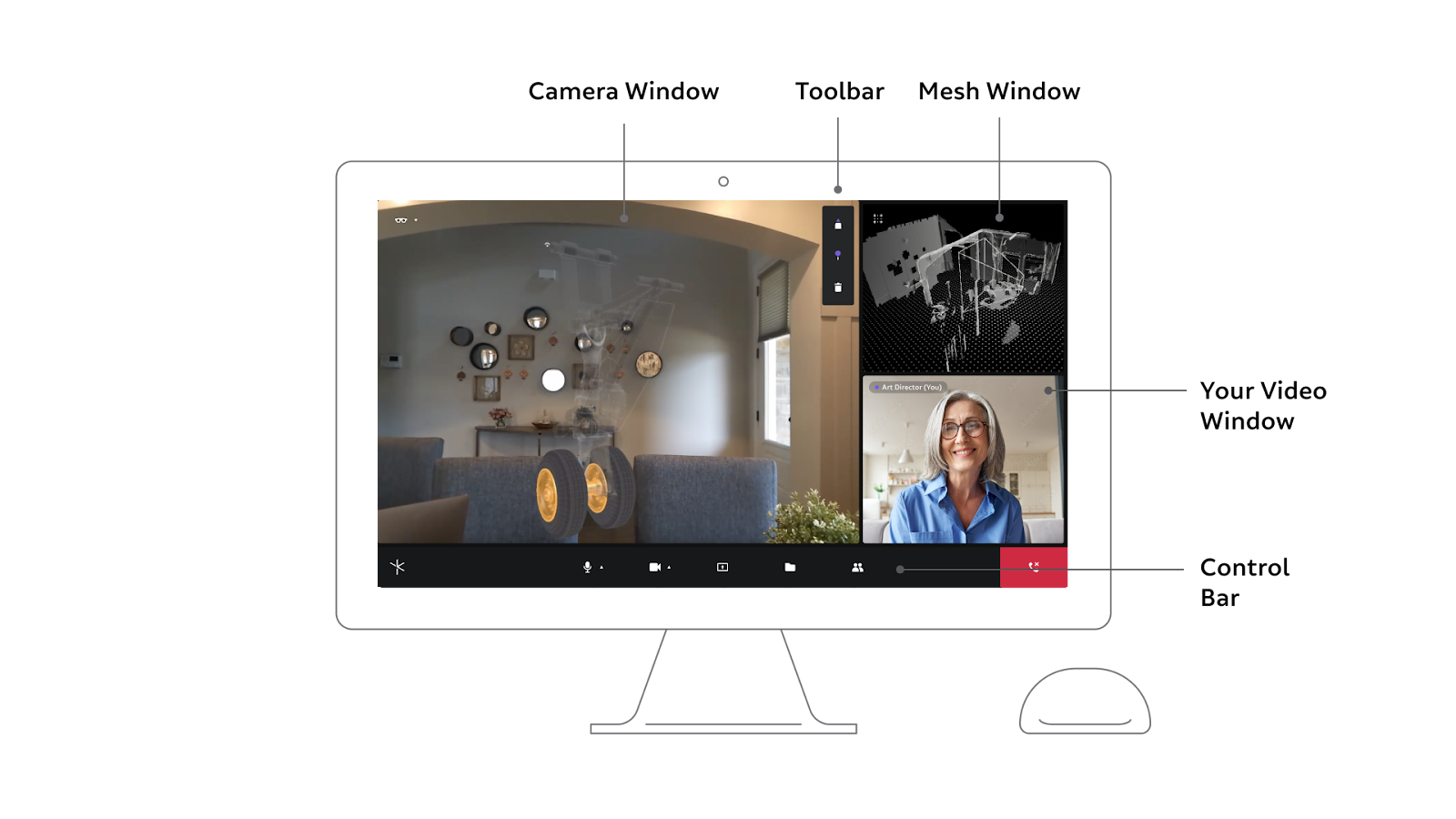 An annotated desktop viewer diagram labels the Camera Window, Toolbar, Mesh Window, Your Video Window, and Control Bar.