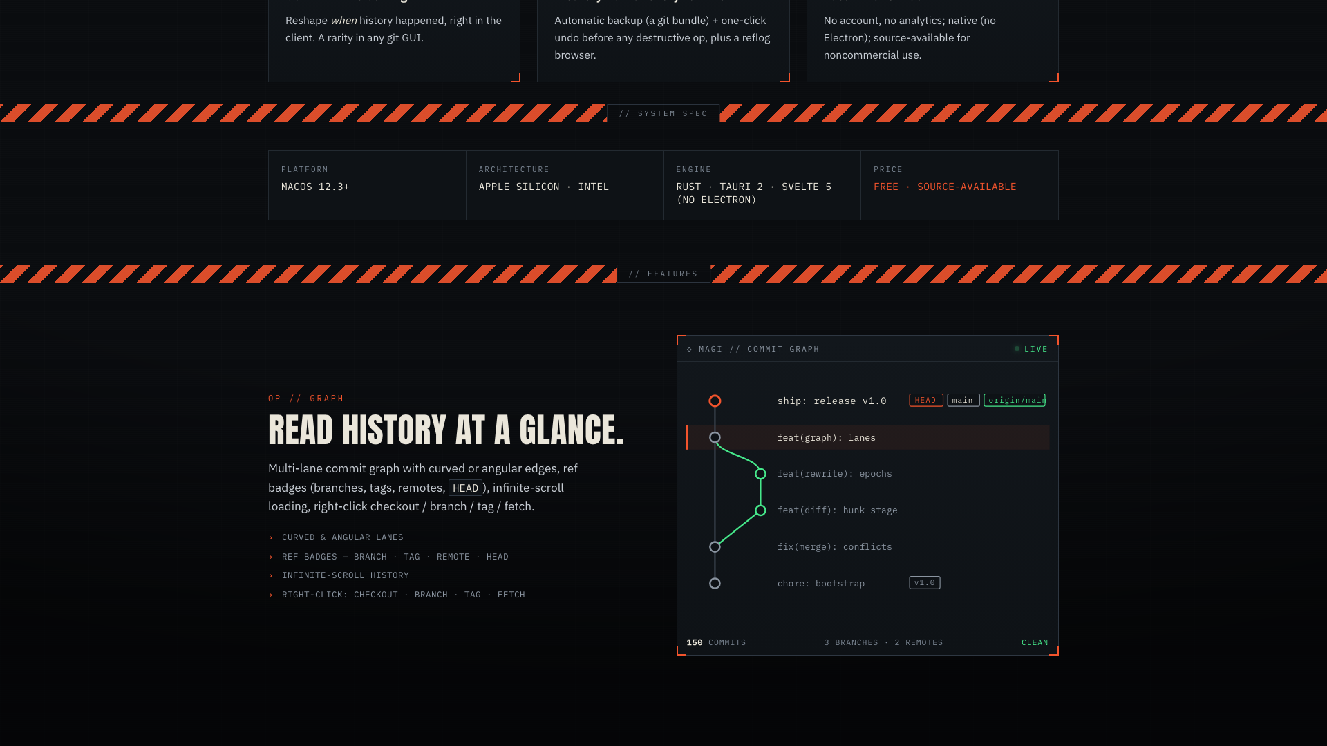 Git It commit history interface.