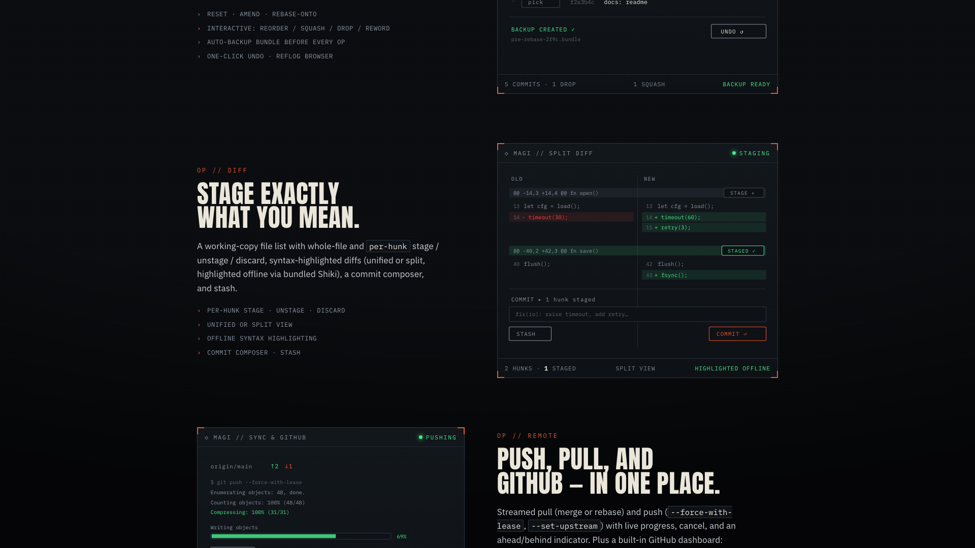 Git It staging, sync, and GitHub workflows.